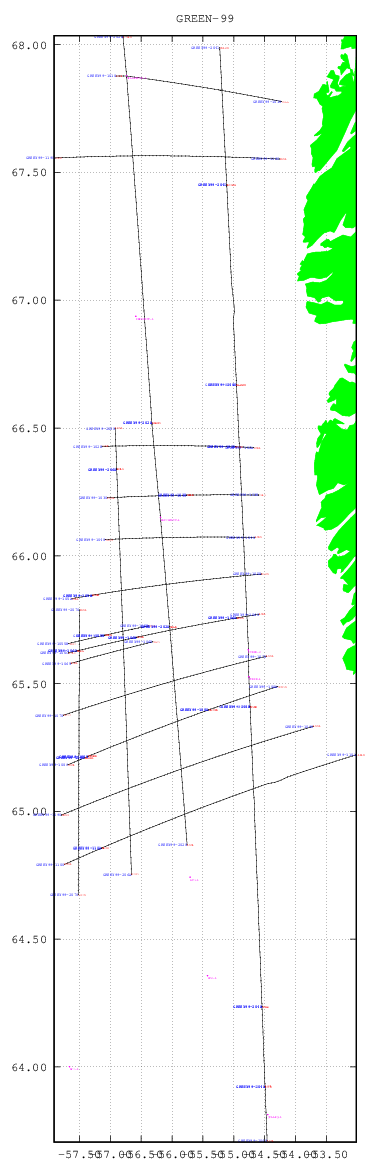 dynamic location plot for survey 'GREEN-99' plot
