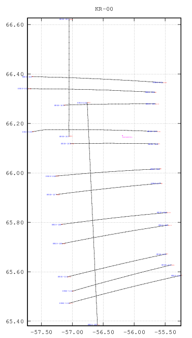 dynamic location plot for survey 'KR-00' plot