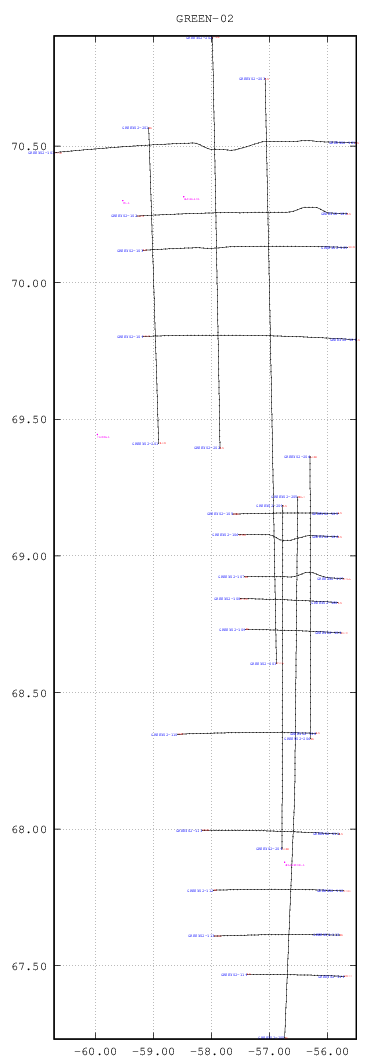 dynamic location plot for survey 'GREEN-02' plot