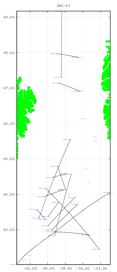 dynamic location plot for survey 'GRC-01' plot