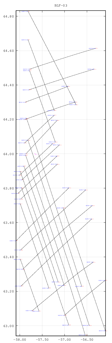dynamic location plot for survey 'BLF-03' plot